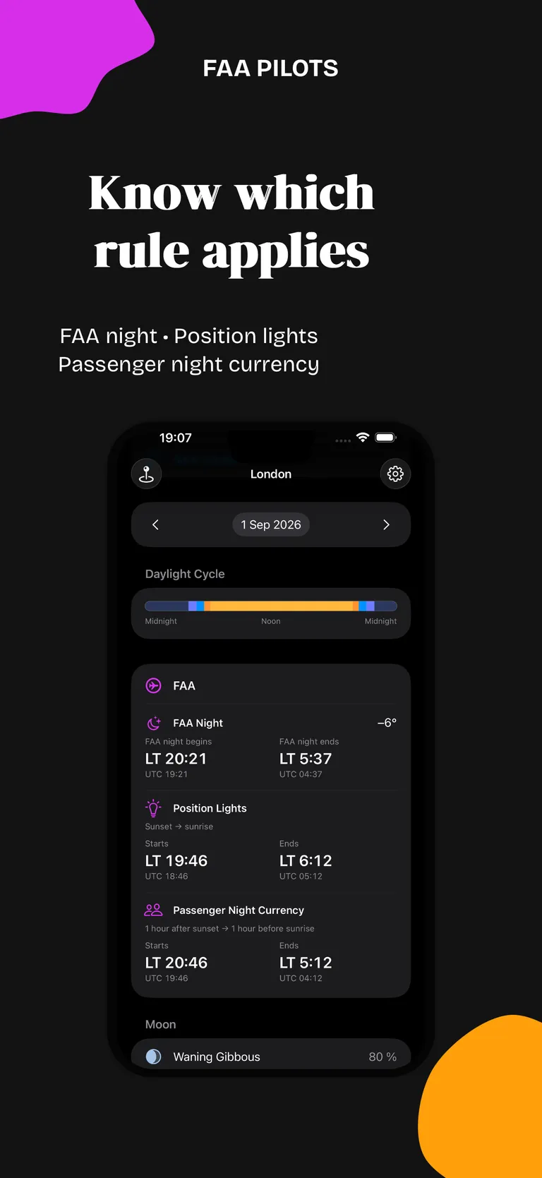 Civil Twilight showing FAA night rules and times